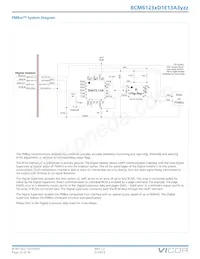 BCM384P120T1K5ACR Datasheet Page 23