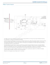 BCM384P120T1K5ACR Datenblatt Seite 23