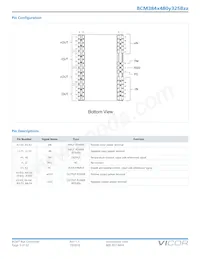 BCM384T480T325B00 데이터 시트 페이지 3