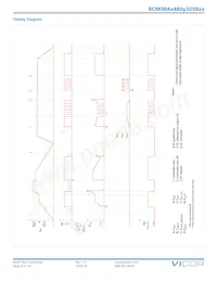 BCM384T480T325B00 Datasheet Pagina 8