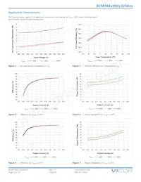 BCM384T480T325B00 Datenblatt Seite 9