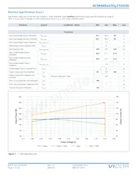 BCM48BT030M210A00 Datasheet Pagina 5