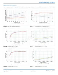 BCM48BT030M210A00 Datasheet Page 8