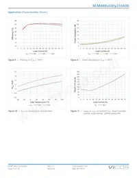 BCM48BT030M210A00 Datasheet Page 9