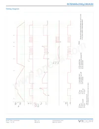 BCM48BT096M240A00 데이터 시트 페이지 7