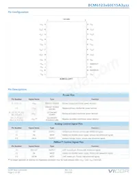 BCM6123T60E15A3T01 데이터 시트 페이지 3