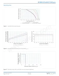 BCM6123T60E15A3T01 데이터 시트 페이지 10