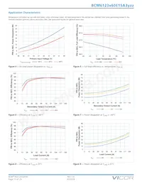 BCM6123T60E15A3T01 Datasheet Pagina 17