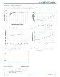 BCM6123T60E15A3T01 Datasheet Pagina 18