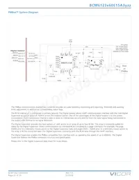 BCM6123T60E15A3T01 데이터 시트 페이지 22