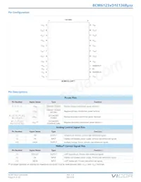 BCM6123TD1E1368T0R Datasheet Page 4
