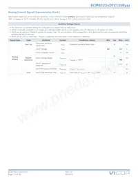 BCM6123TD1E1368T0R 데이터 시트 페이지 13