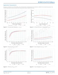 BCM6123TD1E1368T0R Datasheet Page 18