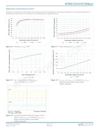 BCM6123TD1E1368T0R Datasheet Page 19