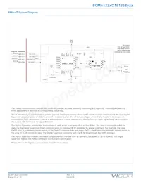 BCM6123TD1E1368T0R 데이터 시트 페이지 23