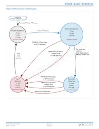 BCM6123TD1E2663T00 Datenblatt Seite 15