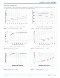 BCM6123TD1E2663T00 Datenblatt Seite 16
