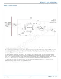 BCM6123TD1E2663T00 Datasheet Pagina 21