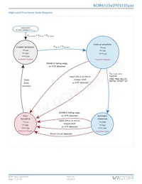 BCM6123TD1E5135T0R Datenblatt Seite 17