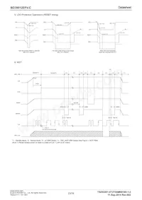 BD39012EFV-CE2 Datasheet Page 23