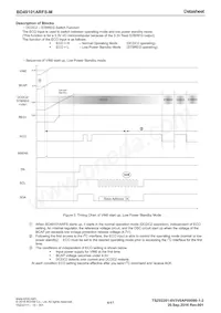 BD49101ARFS-ME2 Datenblatt Seite 4