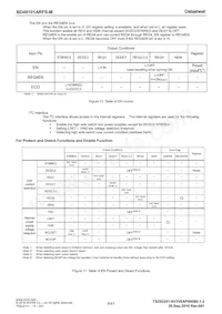 BD49101ARFS-ME2 Datasheet Page 8