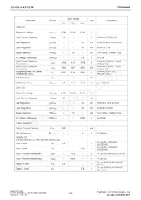 BD49101ARFS-ME2 Datasheet Page 12