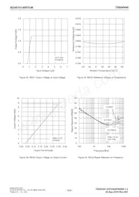 BD49101ARFS-ME2 Datenblatt Seite 18