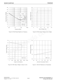 BD49101ARFS-ME2 Datasheet Page 22