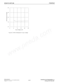 BD49101ARFS-ME2 Datasheet Page 23