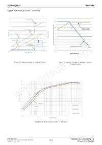 BD99950MUV-E2 Datasheet Page 13