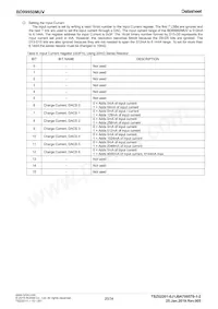 BD99950MUV-E2 Datasheet Page 20