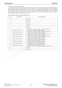 BD99950MUV-E2 Datasheet Page 21