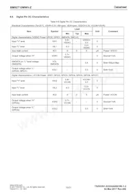 BM92T10MWV-ZE2 Datasheet Page 10