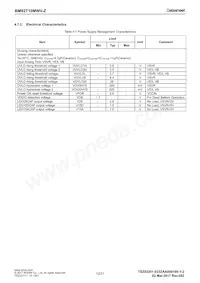 BM92T10MWV-ZE2 Datenblatt Seite 12