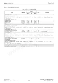 BM92T10MWV-ZE2 Datenblatt Seite 15