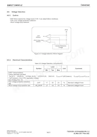 BM92T10MWV-ZE2 Datenblatt Seite 16