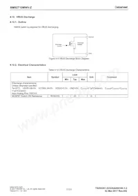 BM92T10MWV-ZE2 Datenblatt Seite 17