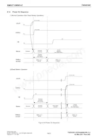 BM92T10MWV-ZE2 Datenblatt Seite 19