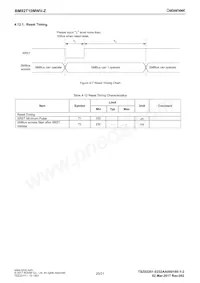 BM92T10MWV-ZE2 Datenblatt Seite 20