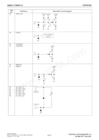 BM92T10MWV-ZE2 Datenblatt Seite 23