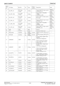 BM92T20MWV-ZE2 Datasheet Page 6
