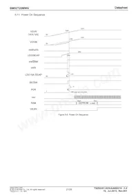BM92T20MWV-ZE2 Datasheet Page 21