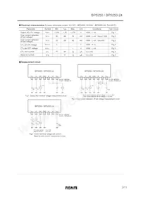 BP5250-24 Datasheet Page 3