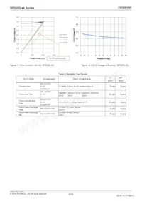 BP5293-50 Datasheet Page 8