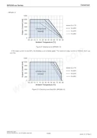 BP5293-50 Datasheet Page 15