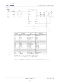 BPM0580SJ Datasheet Page 7