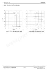BR25A256FVT-3MGE2 Datasheet Page 11