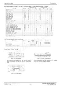 BR25A512FJ-3MGE2 Datasheet Page 3