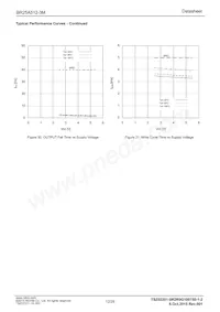 BR25A512FJ-3MGE2 Datasheet Page 12